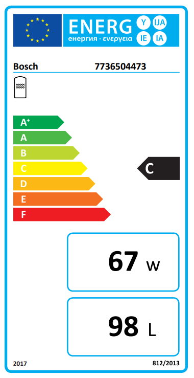 Energia címke a Bosch márkával és a C energiaosztállyal.