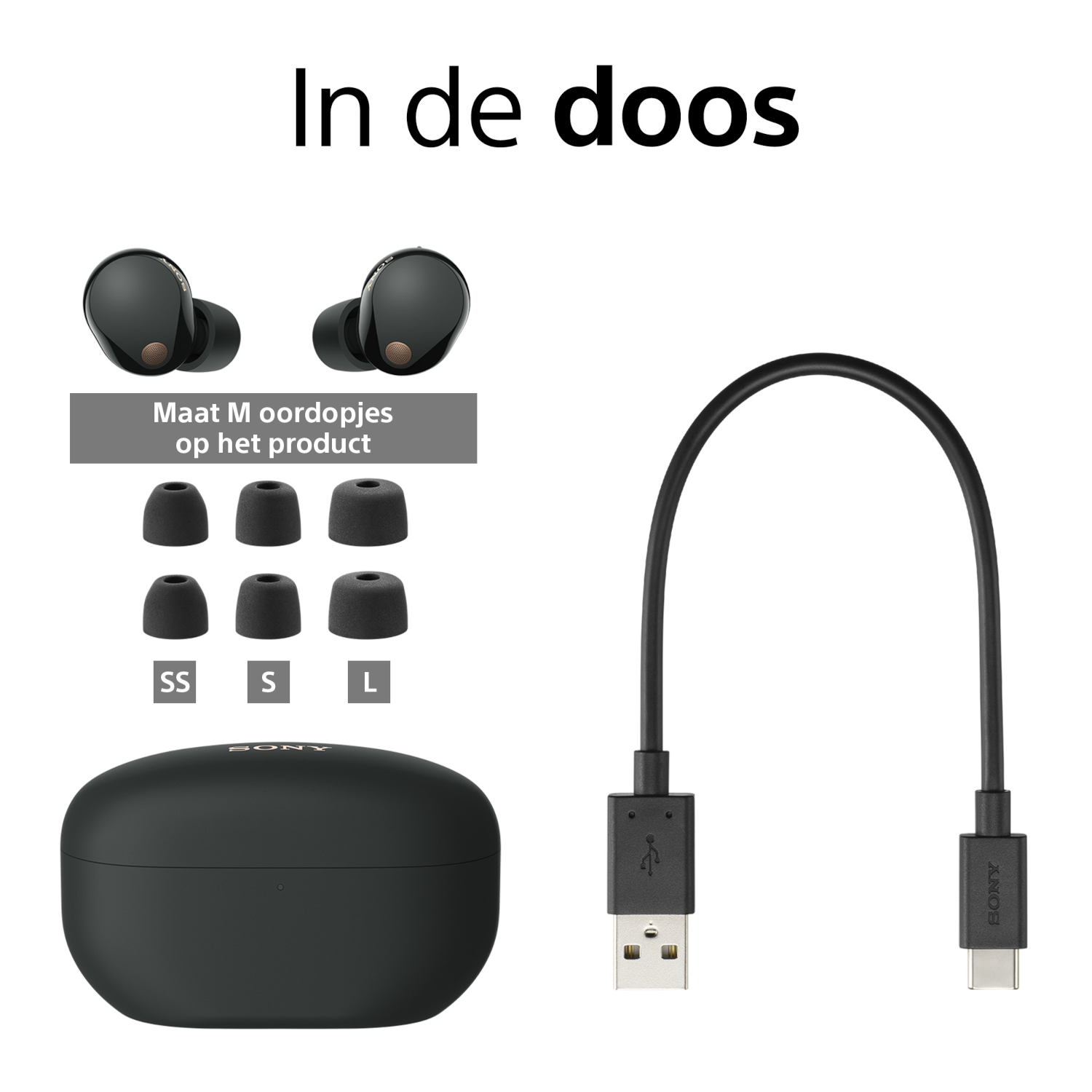 Zwarte oordopjes, oplaadcase en kabel. De tekst 'In de doos' en 'SONY' zijn zichtbaar.