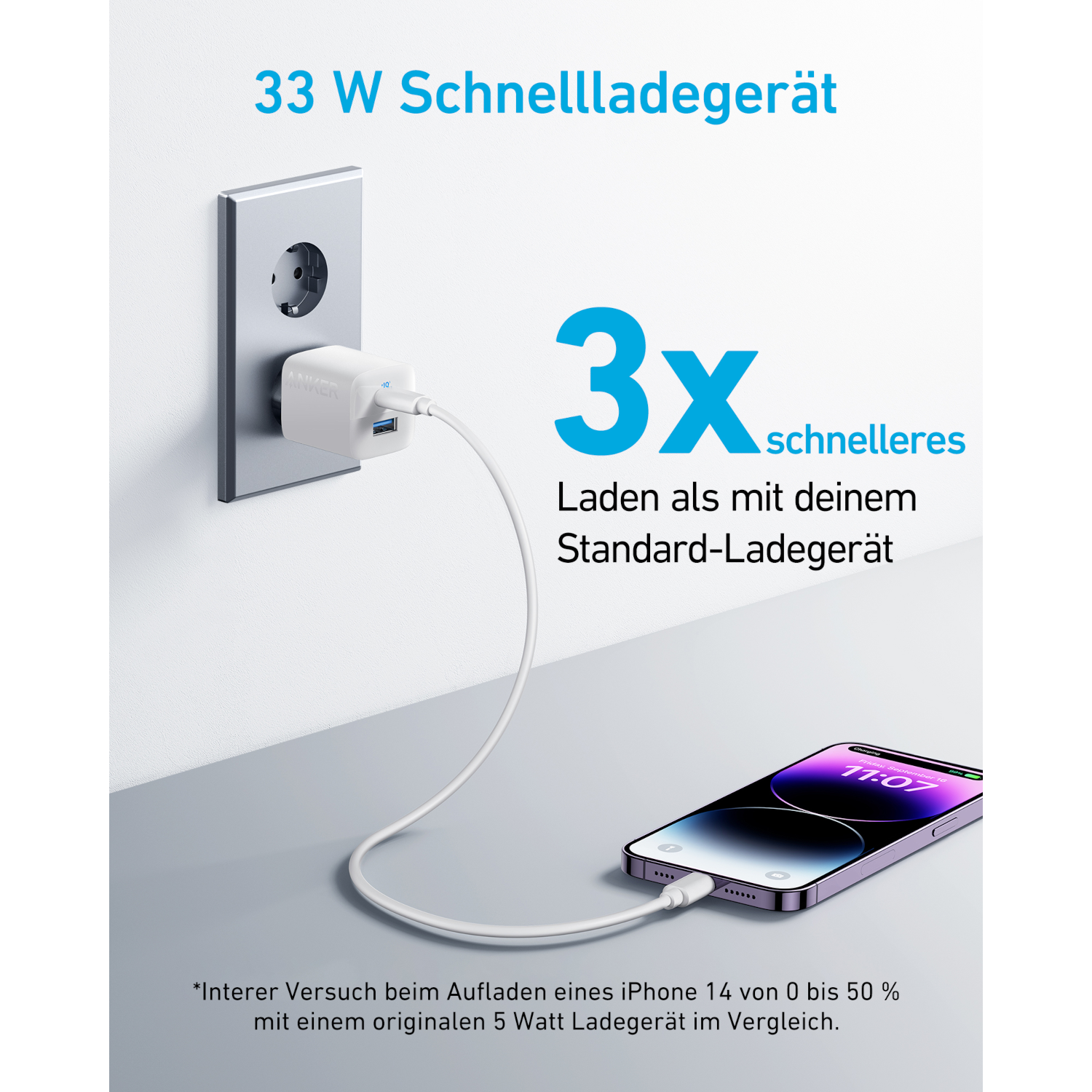 White charger plugged into a wall outlet, charging a purple phone. Text: 33 W Schnellladegerät.