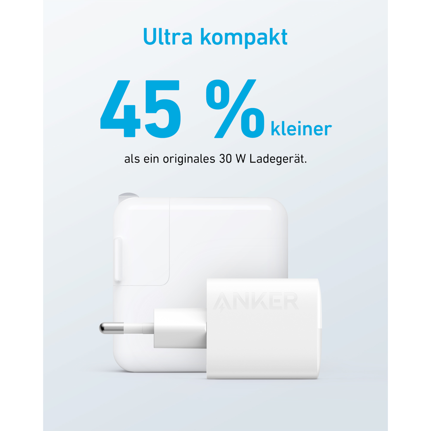 White Anker charger and adapter, with text stating '45% smaller' than a 30W charger.