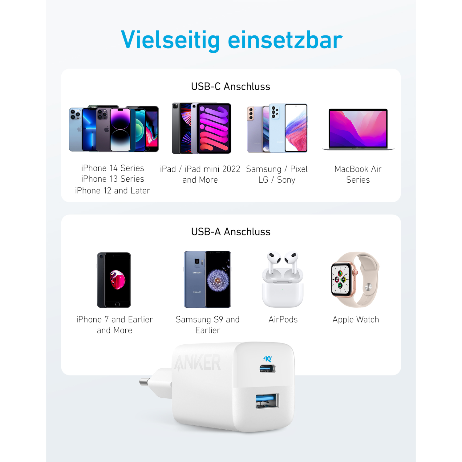 Anker charger with multiple devices, including phones, tablets, and smartwatches, displayed.