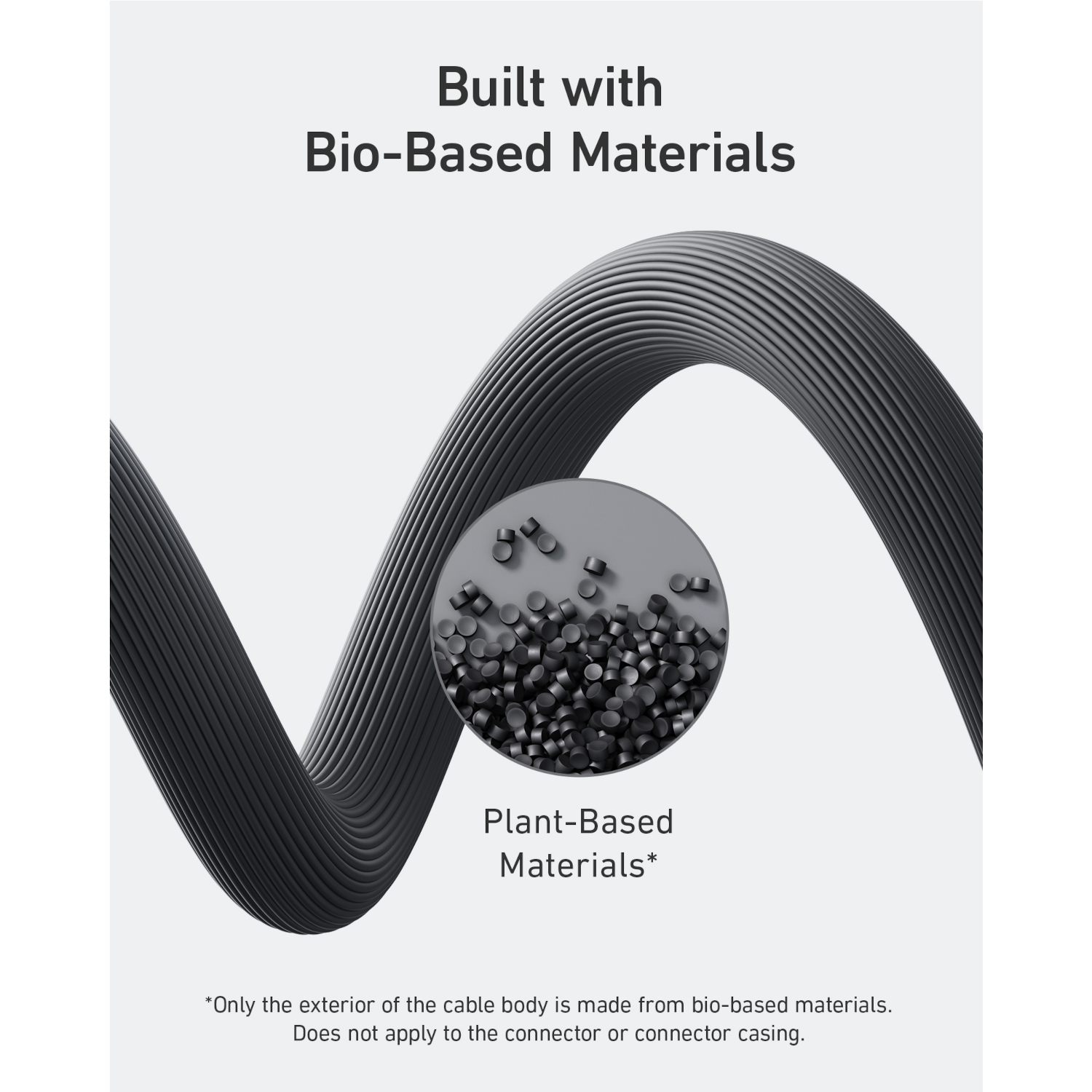 ANKER Eco-friendly Bio-TPU C-C Black | MediaMarkt