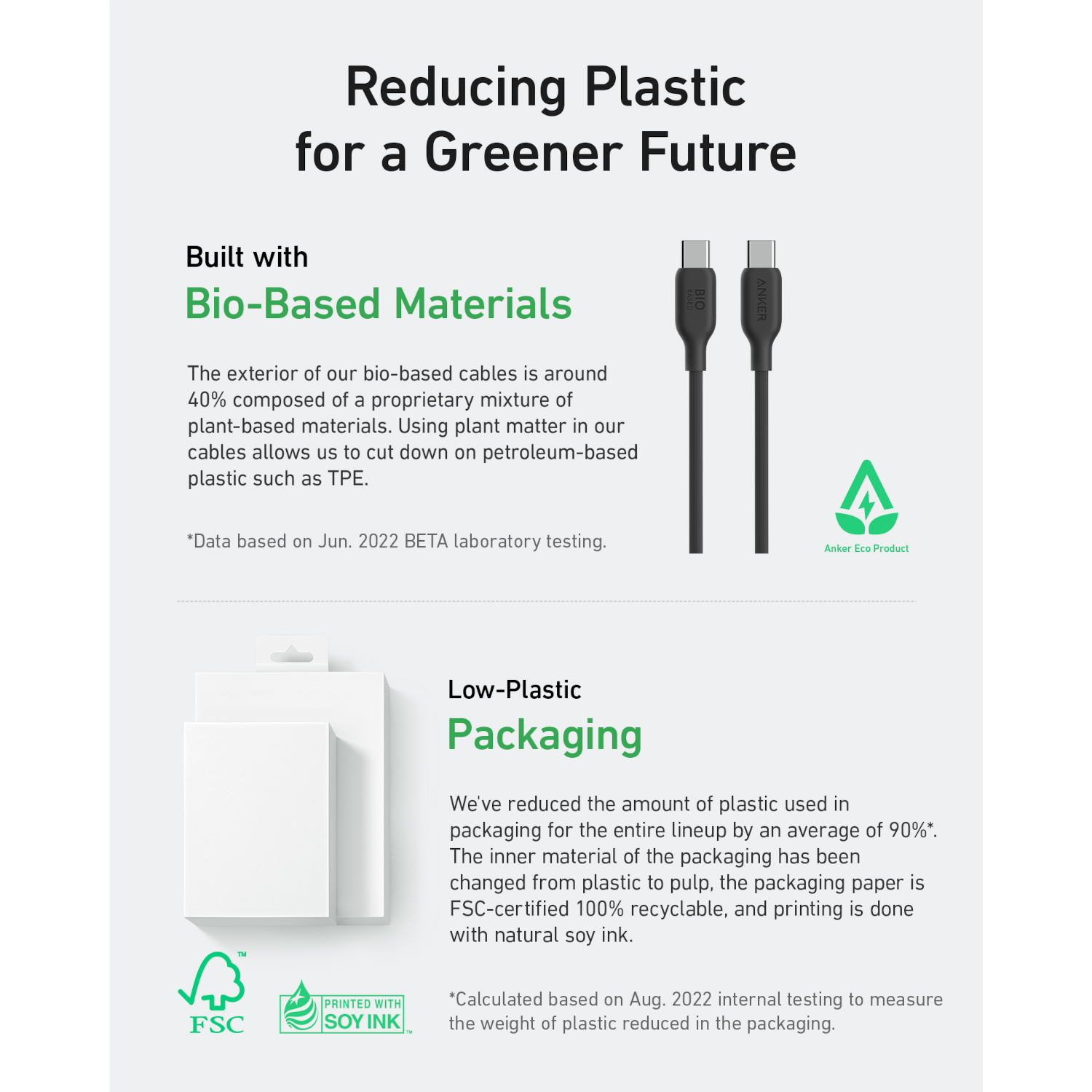 ANKER Eco-friendly Bio-TPU C-C Black | MediaMarkt