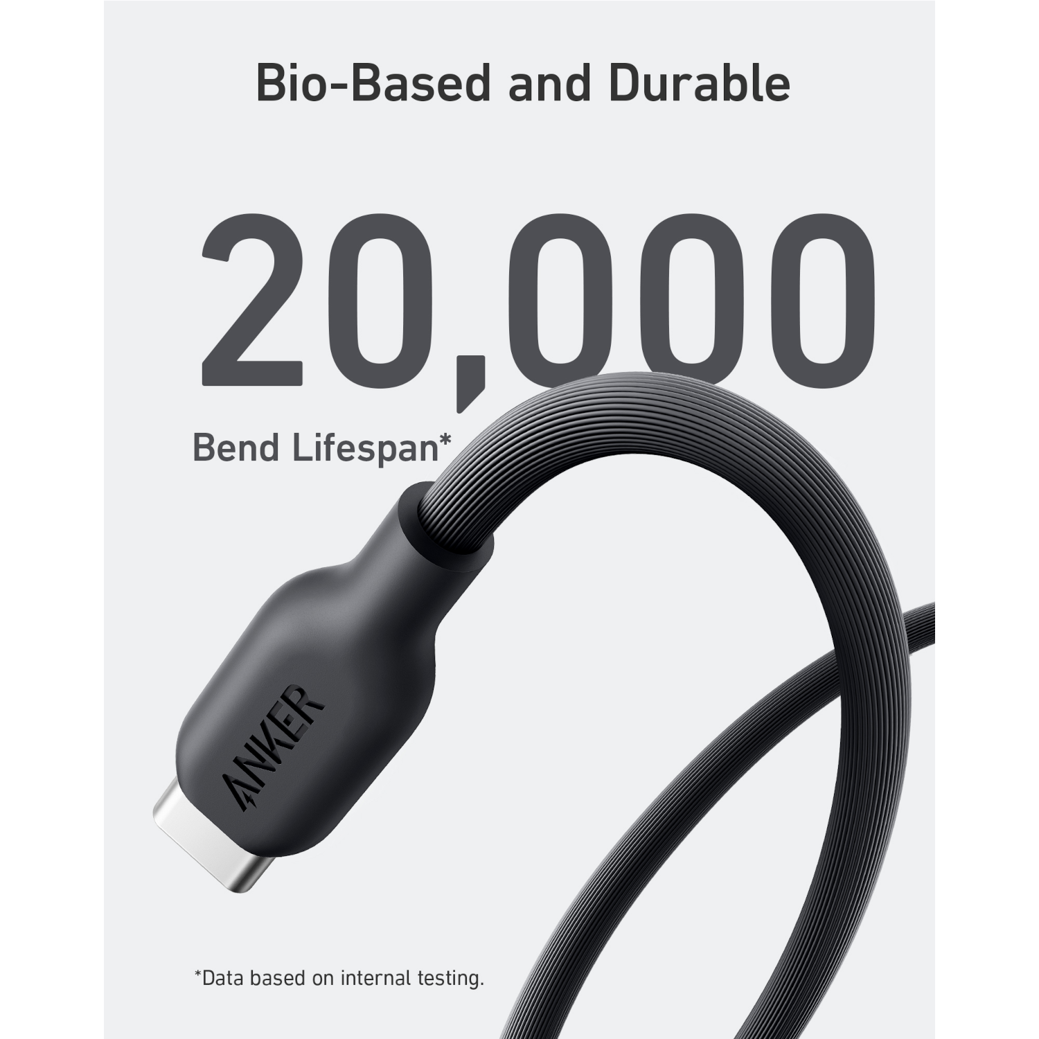 ANKER Eco-friendly Bio-TPU C-C Black | MediaMarkt