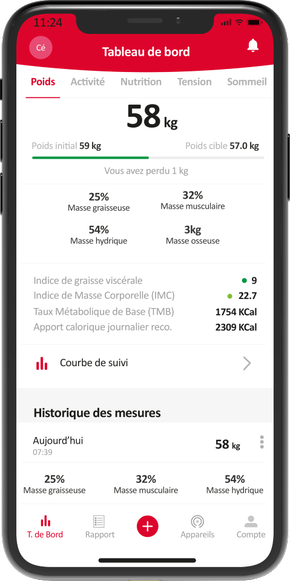 Schermo di uno smartphone che mostra un dashboard di un'app per la perdita di peso con peso, grasso corporeo, massa muscolare e informazioni sulle calorie.