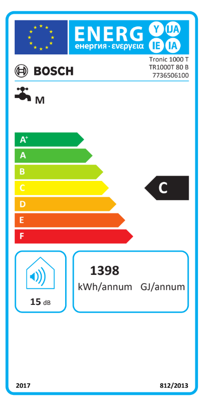 Energia címke egy Bosch vízmelegítőhöz. Energiafogyasztási besorolások és adatok találhatók rajta.