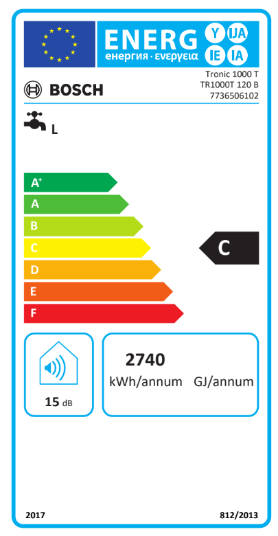 Energiahatékonysági címke vízmelegítőhöz. Energiafogyasztási és hangszint információkat jelenít meg.