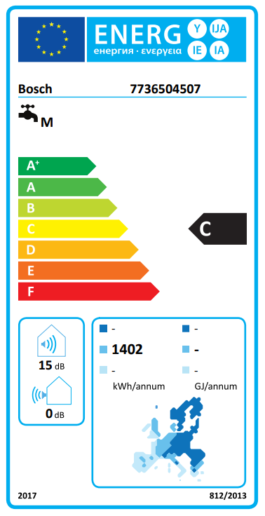Energia címke egy Bosch mosógéphez, C besorolást mutatva.