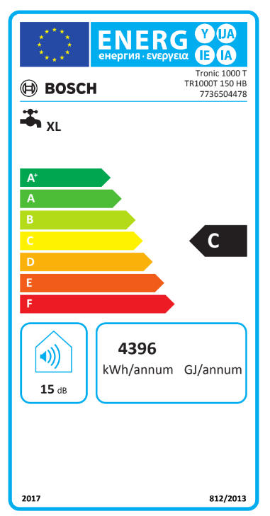 Energia címke egy Bosch készülékhez. Energiahatékonyságot, zajszintet és energiafogyasztást mutat.