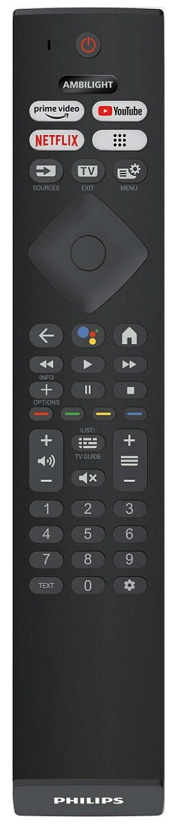 Czarny pilot do telewizora Philips z różnymi przyciskami, w tym zasilania, Netflix i głośności.