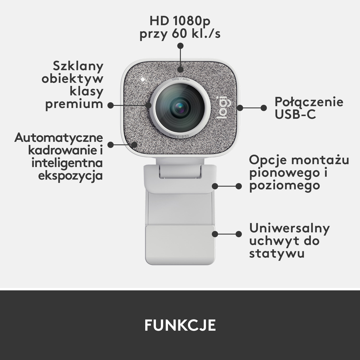 Kamera internetowa z etykietami i białym tłem.