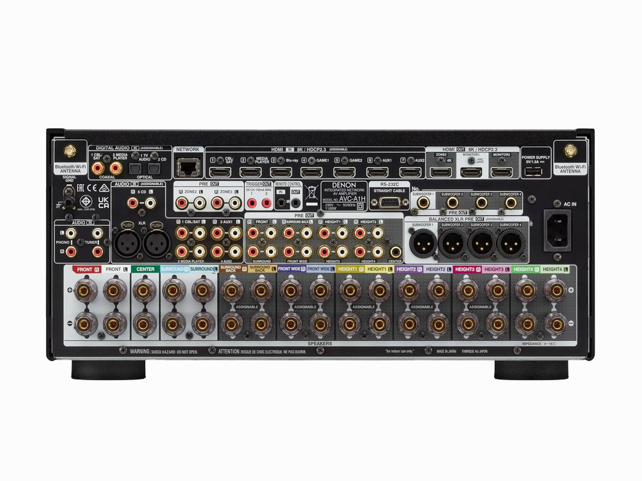 Rückseite eines schwarzen Audio-Receivers mit zahlreichen Anschlüssen und Beschriftungen.