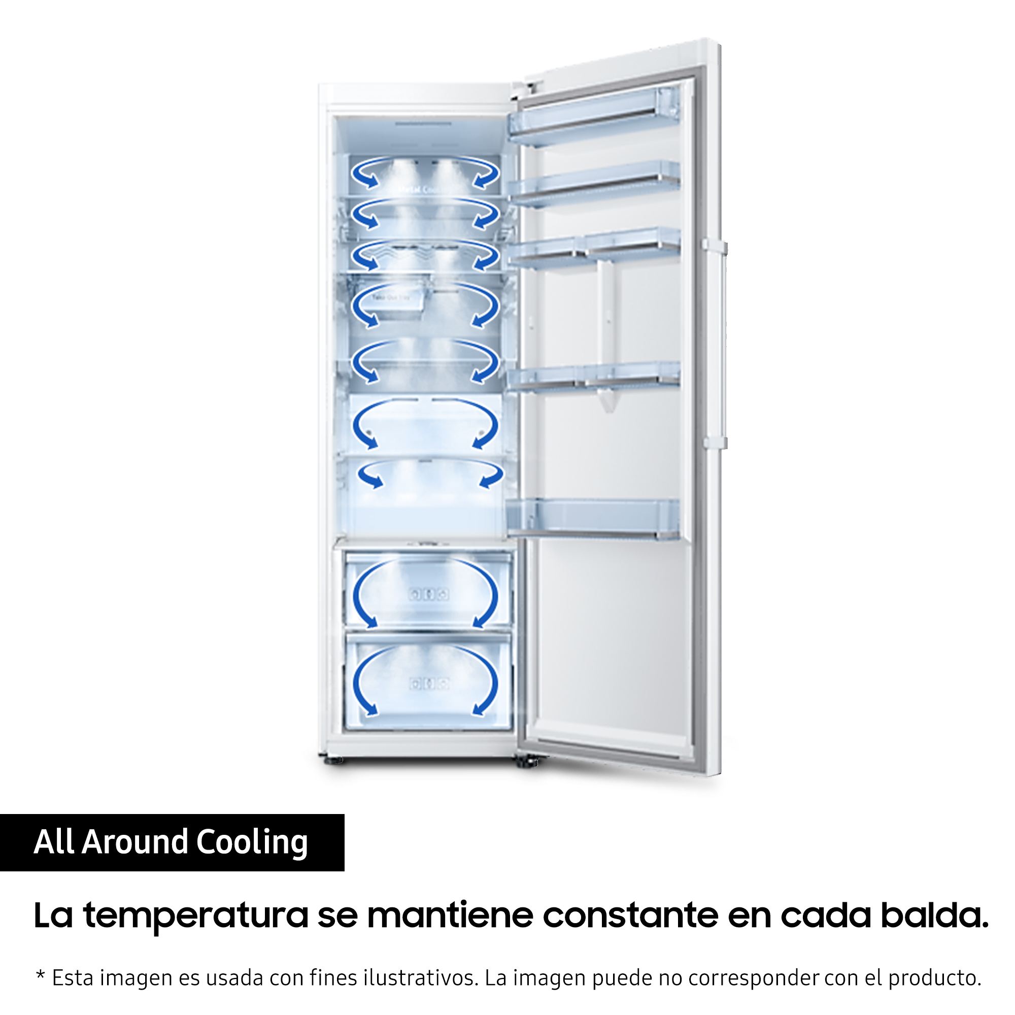 Un refrigerador abierto con estantes y cajones, mostrando circulación de aire azul.