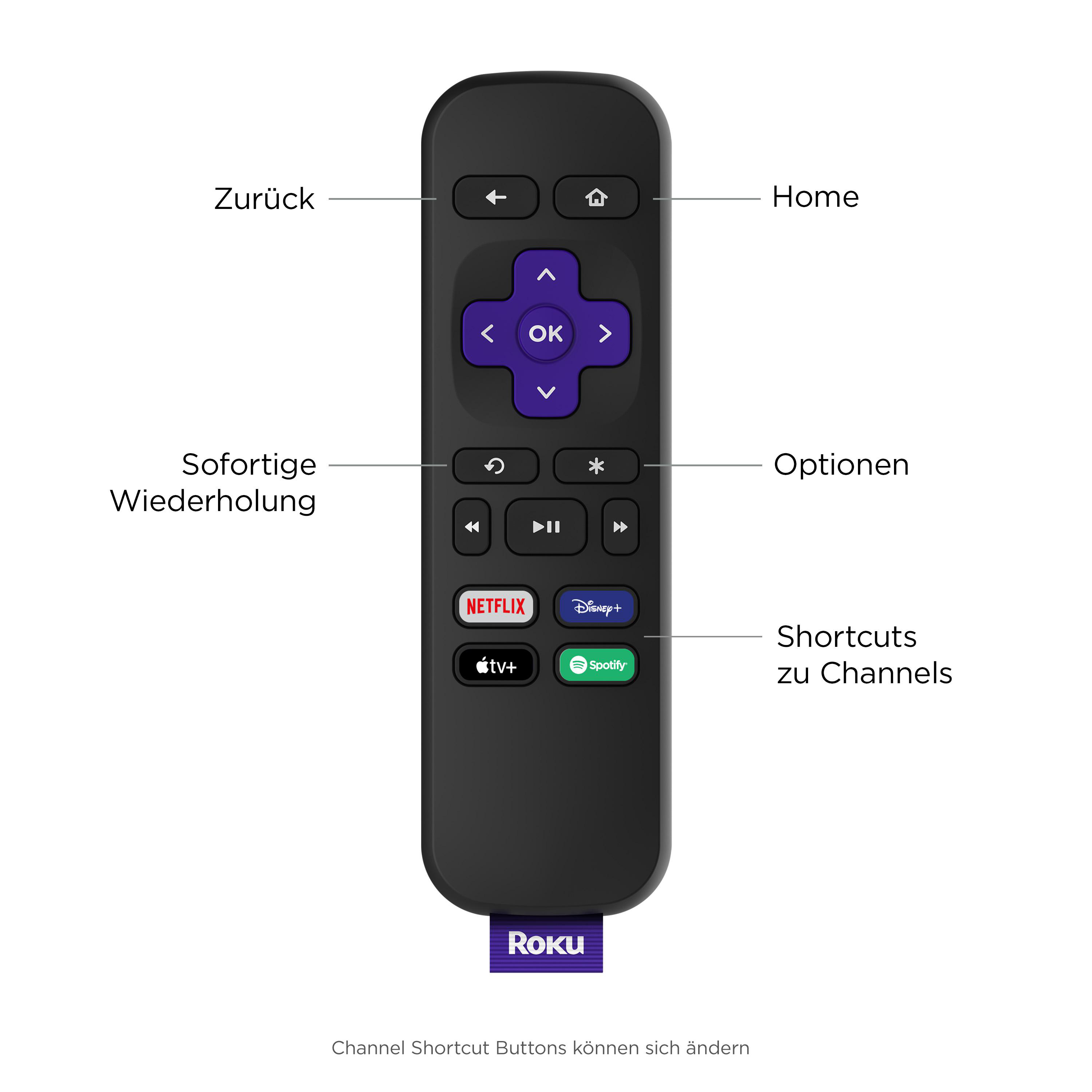 ROKU Express 4K Streaming Player, Schwarz