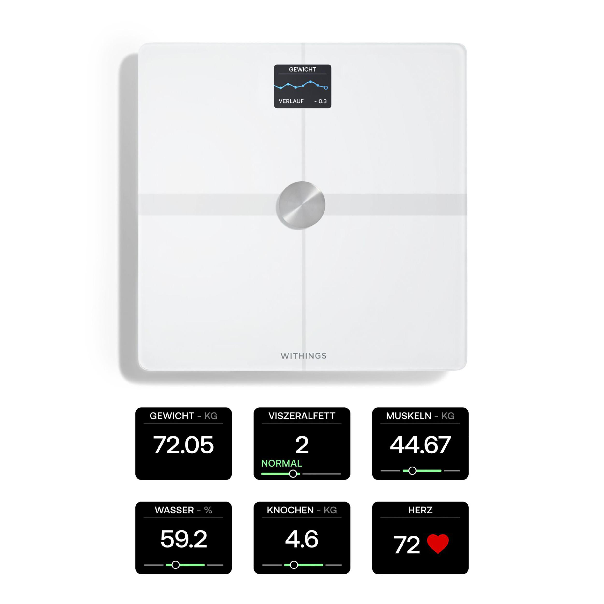 Eine weiße Withings-Waage zeigt Gewicht, viszerales Fett, Muskeln, Wasser und Herzfrequenz an.