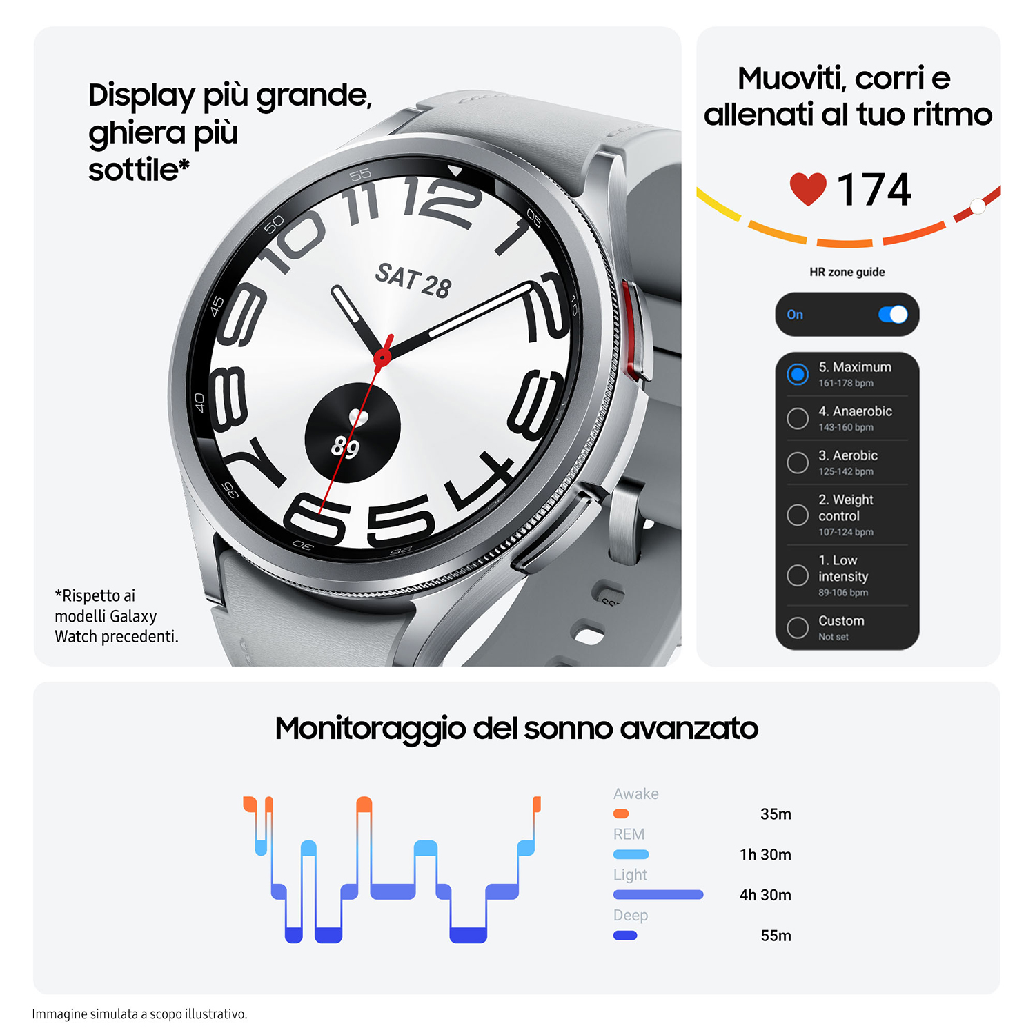 Smartwatch con schermo rotondo che mostra tempo e statistiche. Quadrante bianco su cinturino grigio.