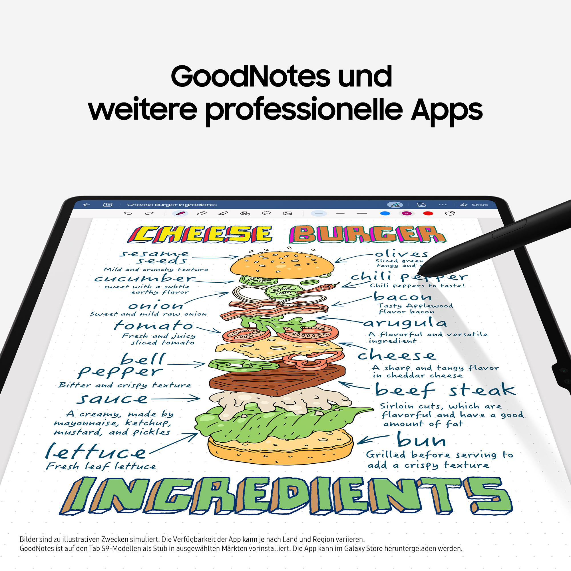 Ein Tablet zeigt ein Käseburger-Diagramm mit beschrifteten Zutaten. Hintergrund: weiß, mit einem schwarzen Stift an der Seite.