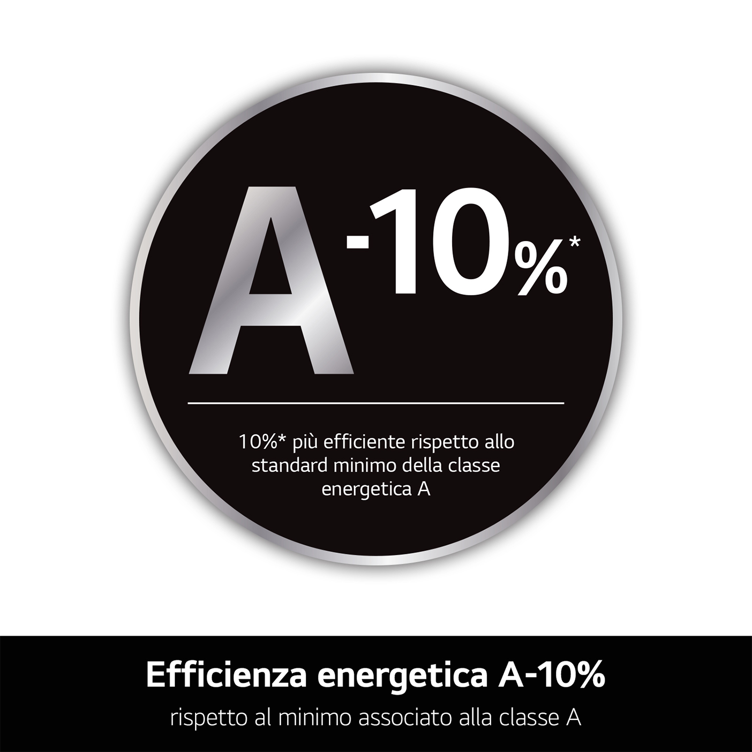 Cerchio con la lettera A e un segno meno con una percentuale. Sfondo nero.