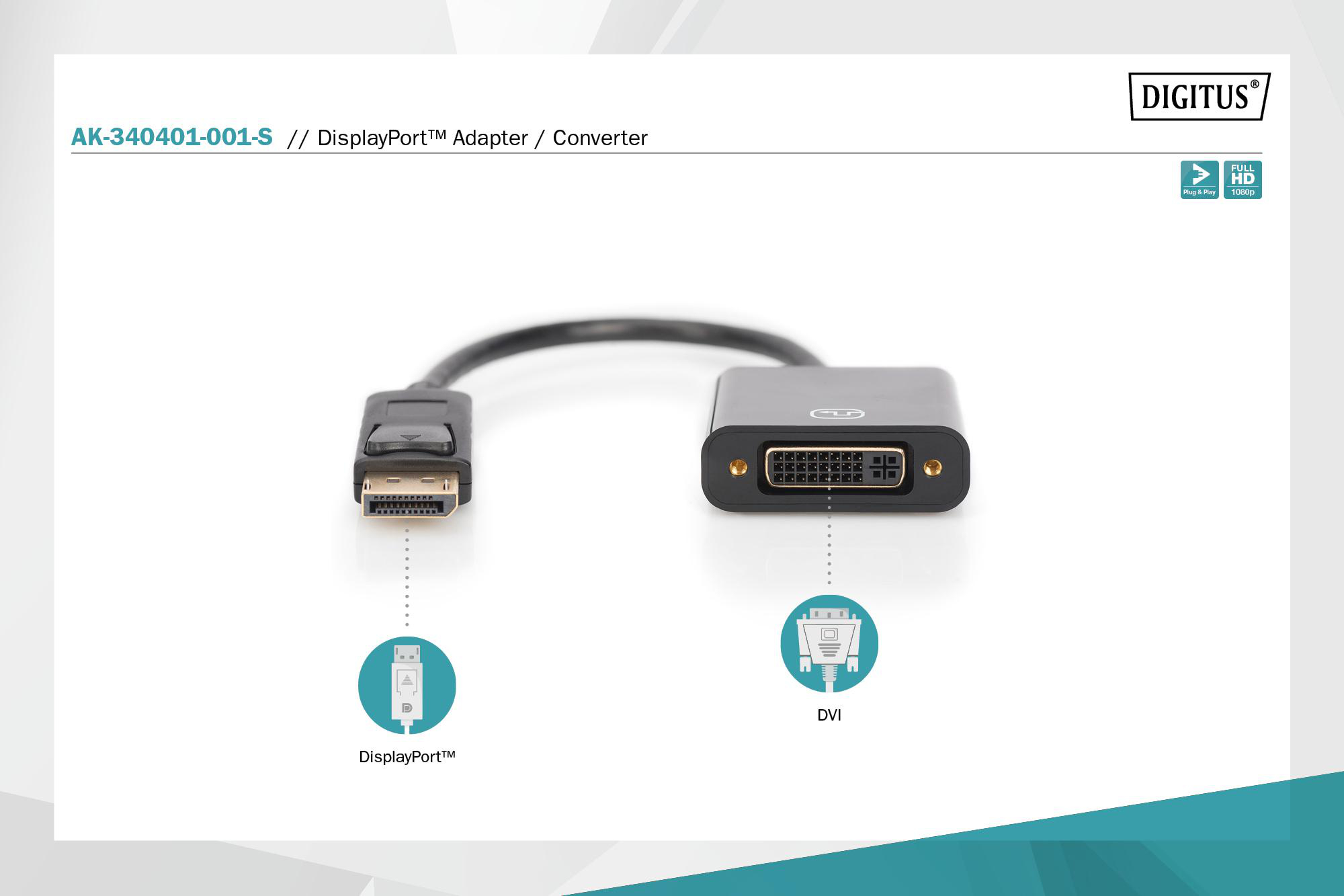DisplayPort-zu-DVI-Adapter. DisplayPort-Anschluss links, DVI-Anschluss rechts.