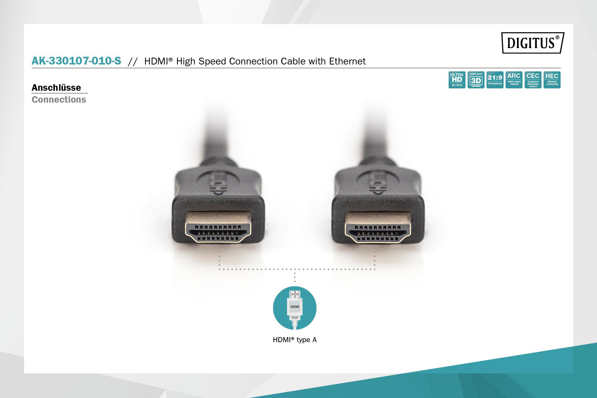 HDMI-Kabel mit Anschlüssen. Die Anschlüsse sind mit dem HDMI-Typ beschriftet.