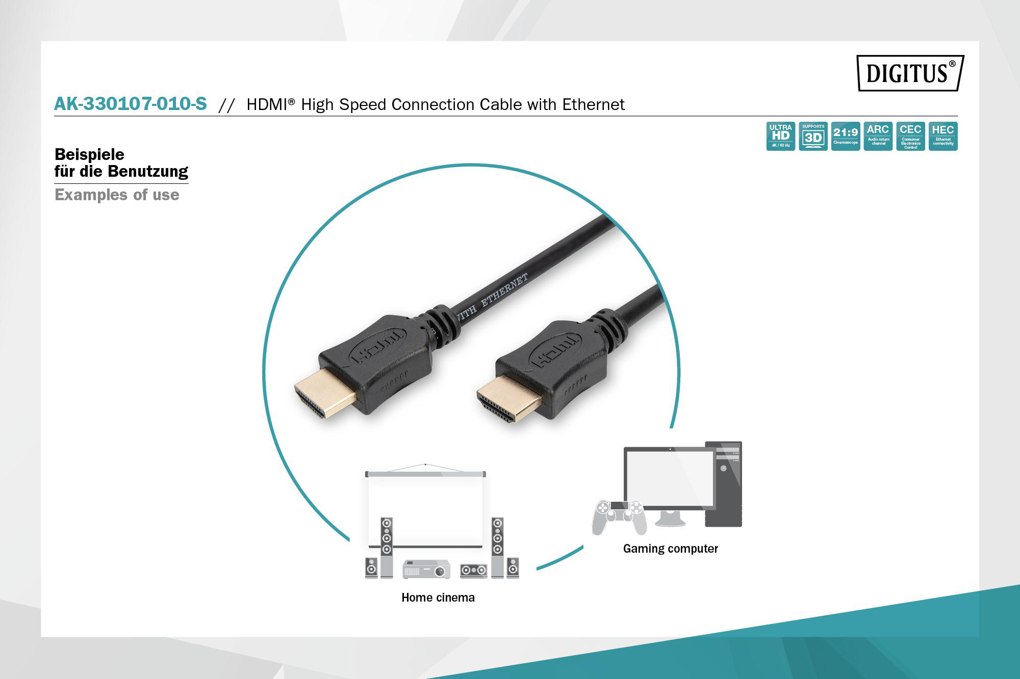 HDMI-Kabel mit zwei Steckern und Anwendungsbeispiele wie Heimkino und Gaming-Computer.