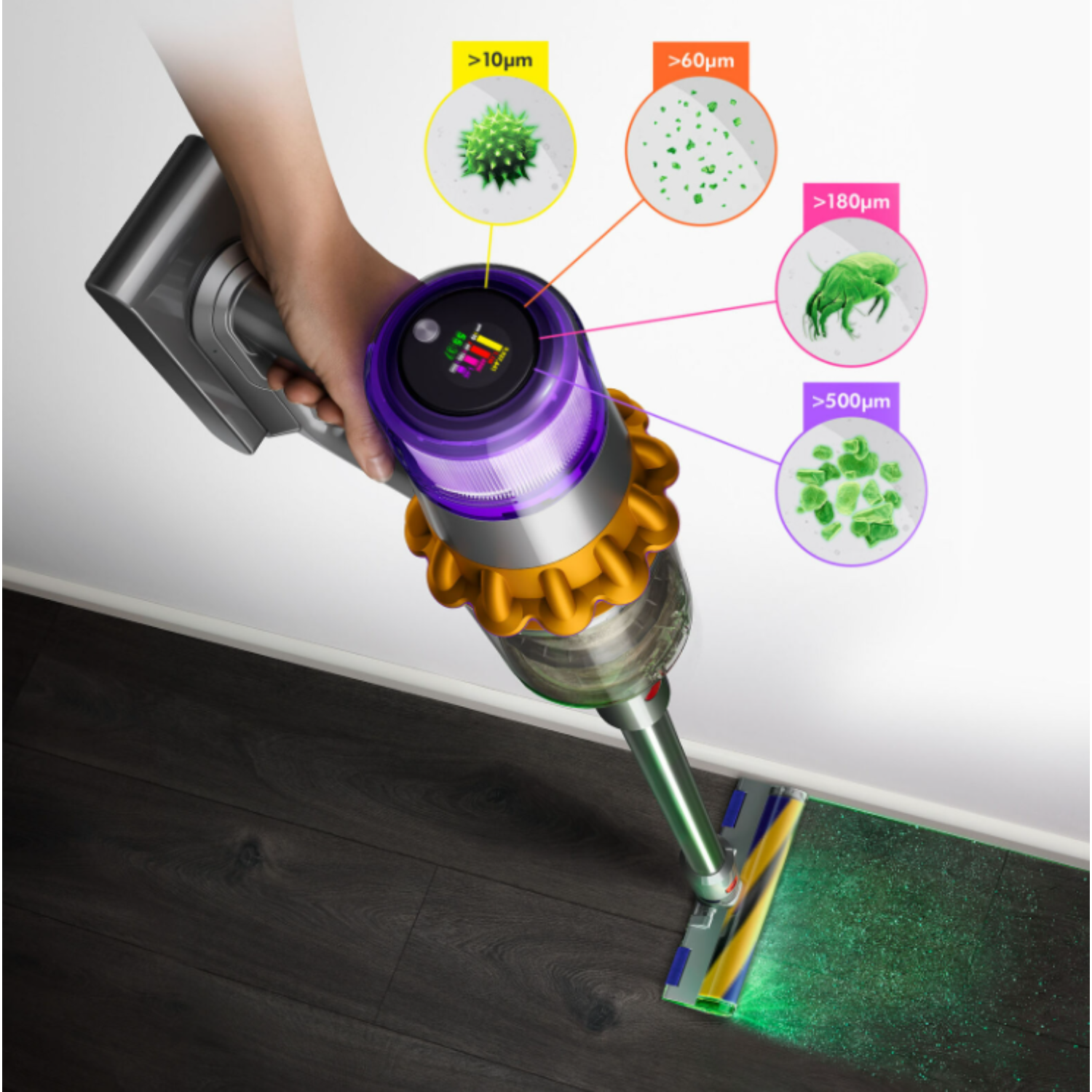 Un aspirateur Dyson avec des indicateurs de taille de particules. L'aspirateur est jaune et violet, sur un sol en bois.