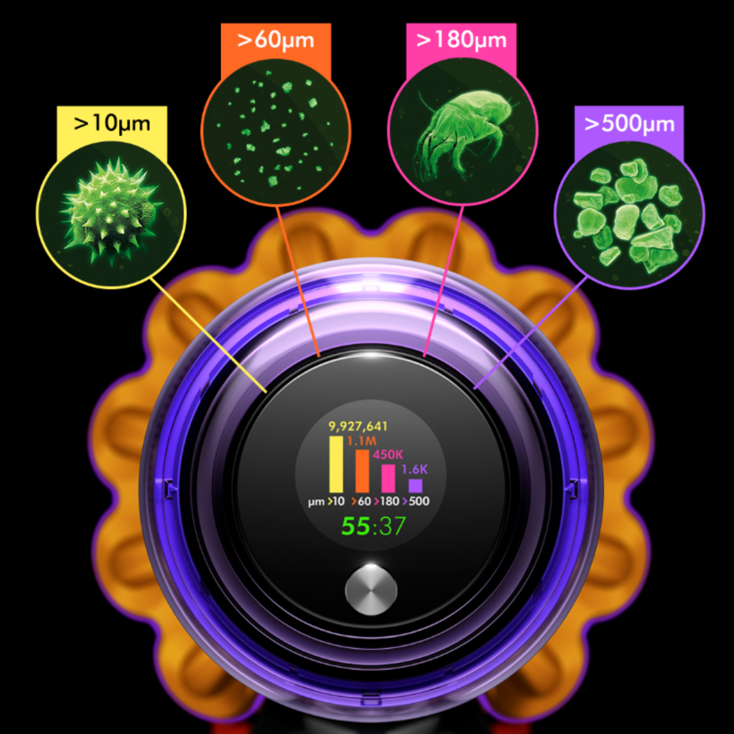 Gros plan de l'interface d'un appareil affichant les tailles de particules en micromètres, avec des visuels associés.