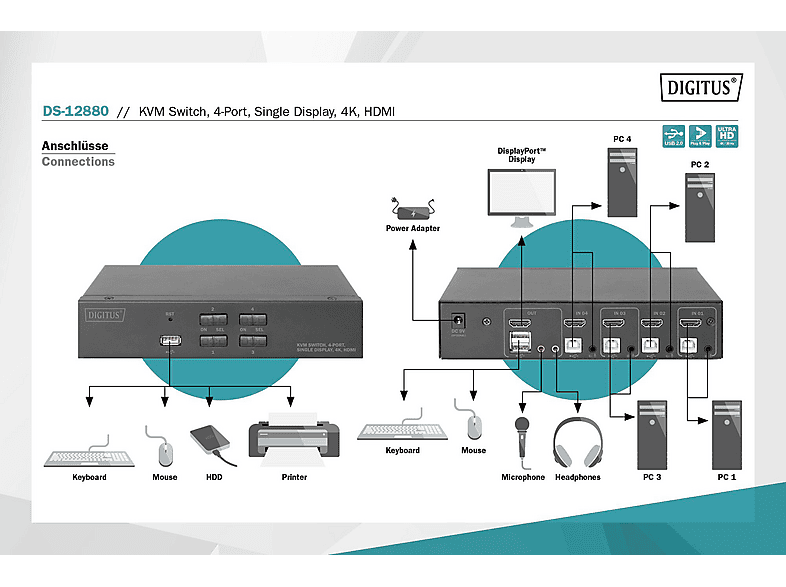 DIGITUS DS-12880 Desktop HDMI KVM Switch, 4-Port, Single-Display, 4K; Desktop Switch----Desktop Switch — Foto 4 von 5