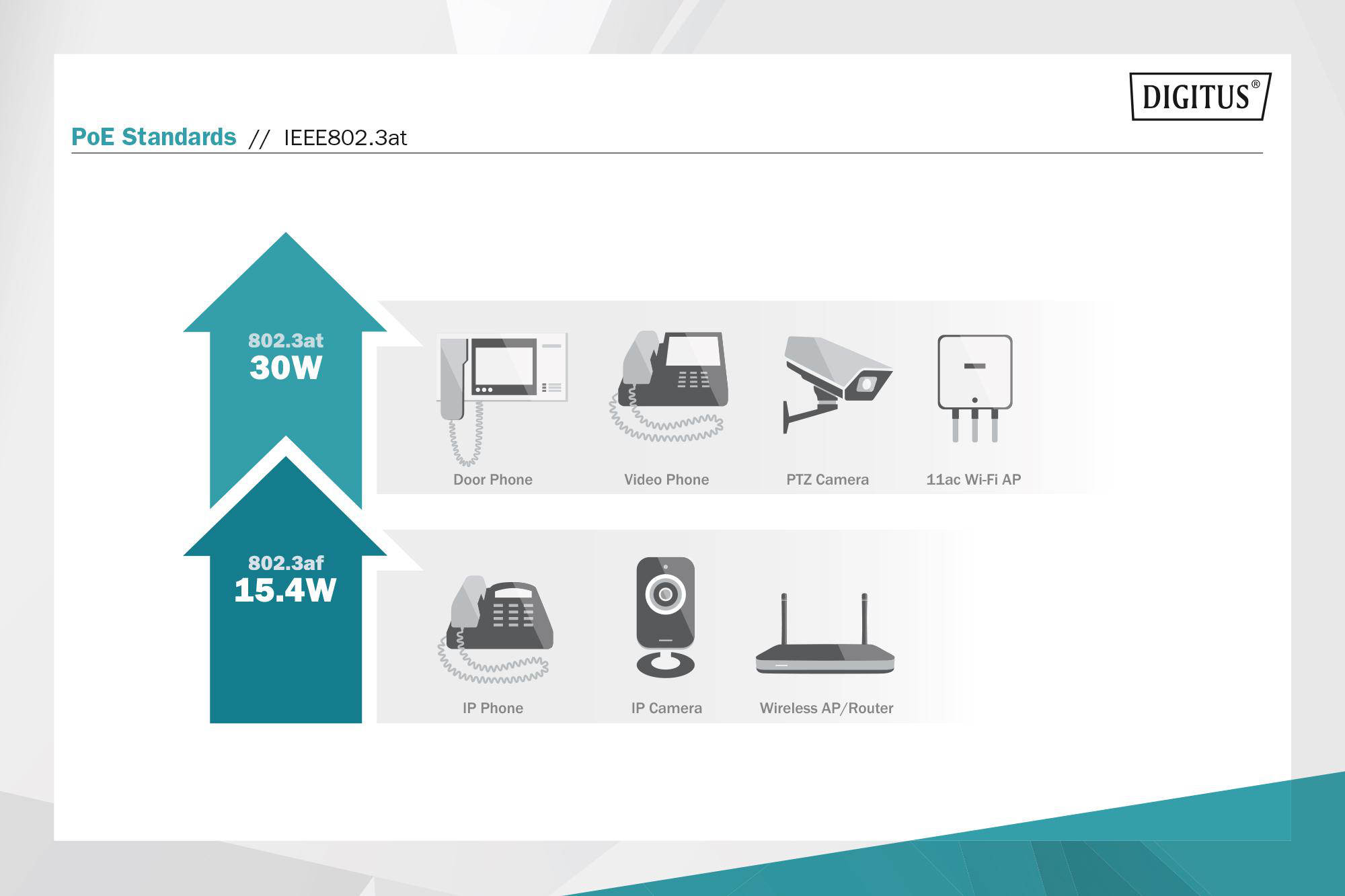 DIGITUS DN-82150 Gigabit Ethernet Medienkonverter, Schwarz