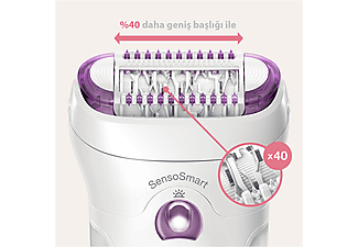 BRAUN Silk-Épil 9 9735 Sensosmart Kablosuz 6 Ek Parçalı 3'ü 1 Arada Epilasyon Cihazı_1