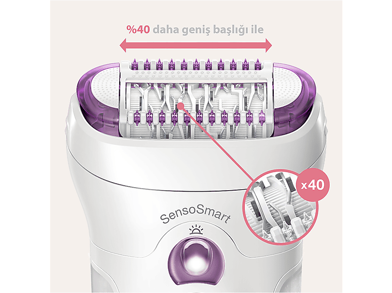 BRAUN Silk-Épil 9 9735 Sensosmart Kablosuz 6 Ek Parçalı 3'ü 1 Arada Epilasyon Cihazı_1