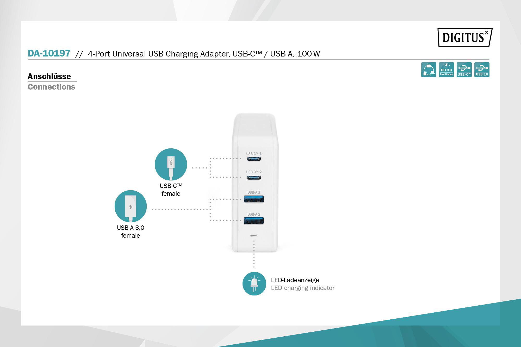Weißes Ladegerät mit vier USB-Anschlüssen und einem Diagramm, das die Anschlüsse veranschaulicht.