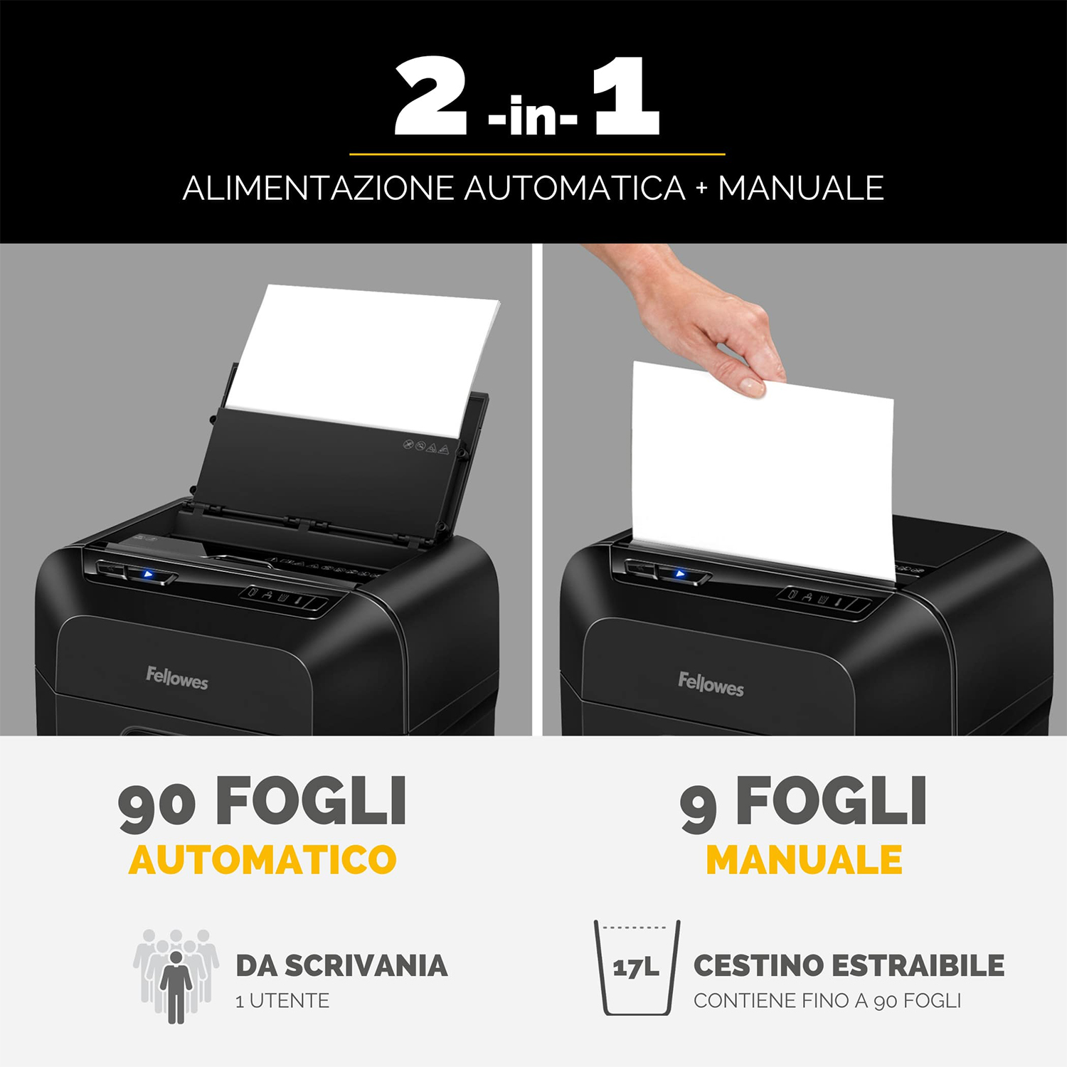Distruggidocumenti Fellowes nero, che mostra le opzioni di alimentazione automatica e manuale, sfondo bianco.