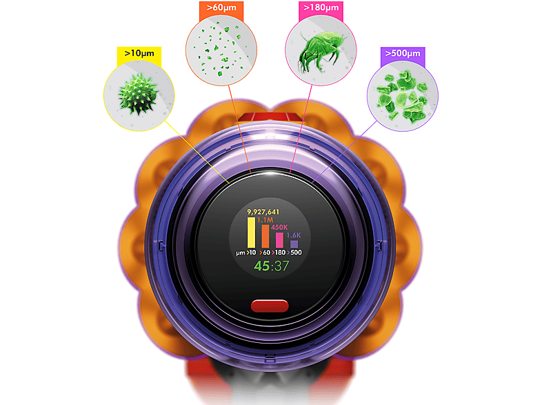 Dyson V12 Detect Slim Absolute Staubsauger (0,35 l, Akkulaufzeit: 60 min, Nickel Satin Gelb/Glanz Nickel) — Foto 2 von 5