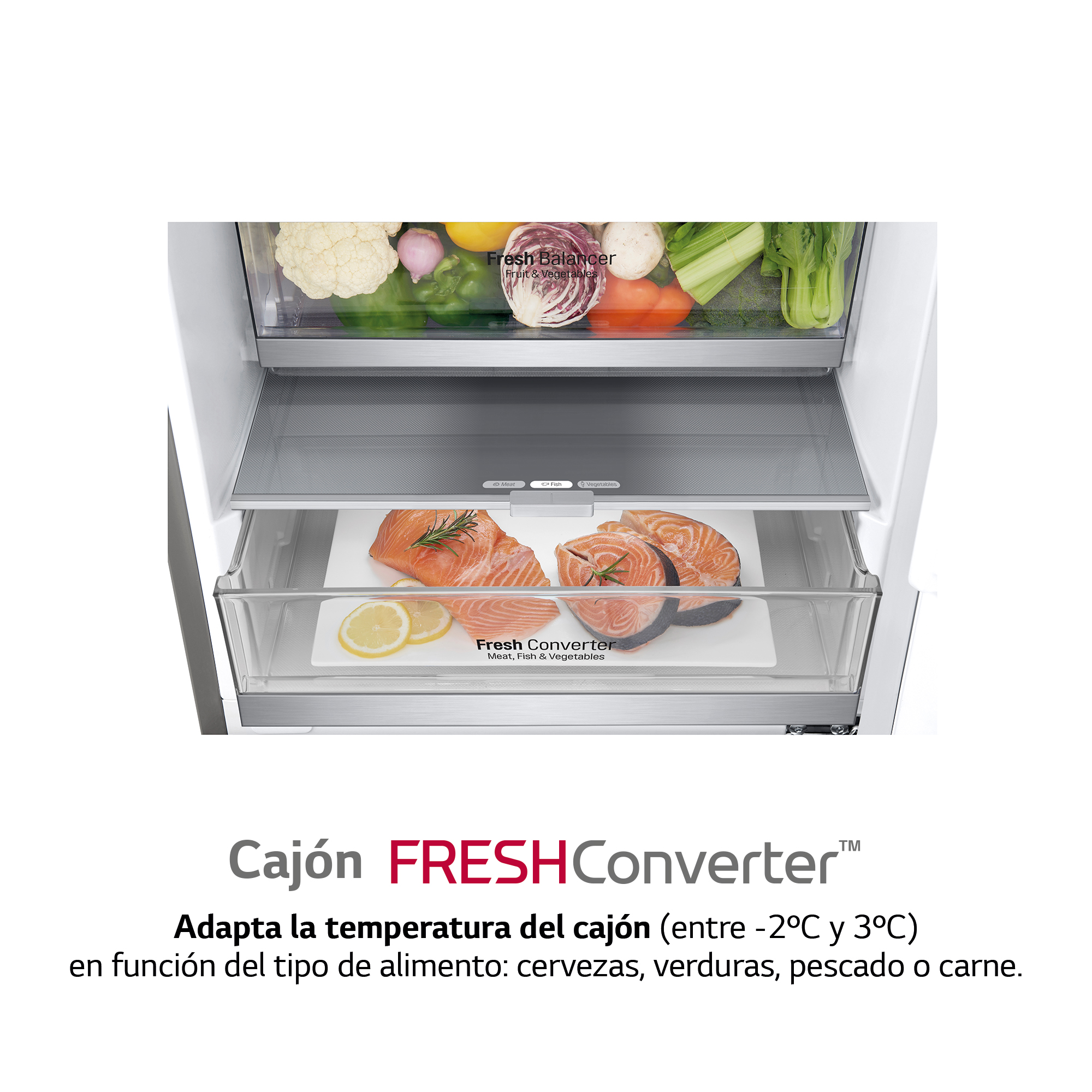 Frigorífico combi - LG GBB92STABP, 384 l, No Frost, 203 cm, Door Cooling™, FreshConverter™, Inox