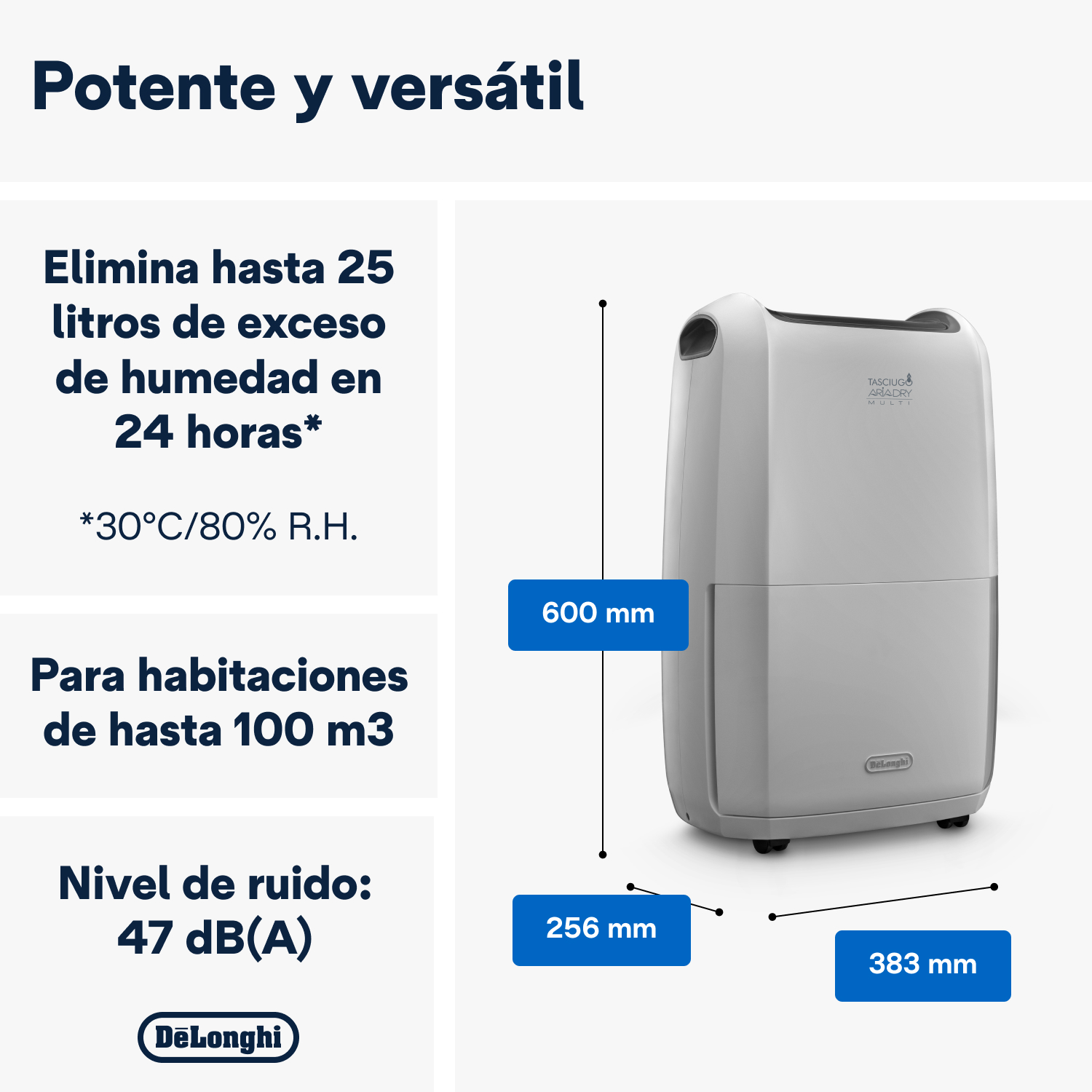 Un deshumidificador con texto sobre sus capacidades, medidas y nivel de ruido.