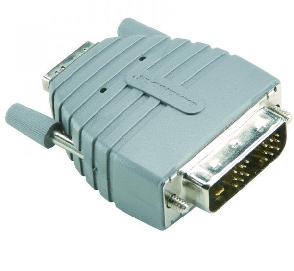 Adapter BANDRIDGE DVI wtyk - HDMI gniazdo