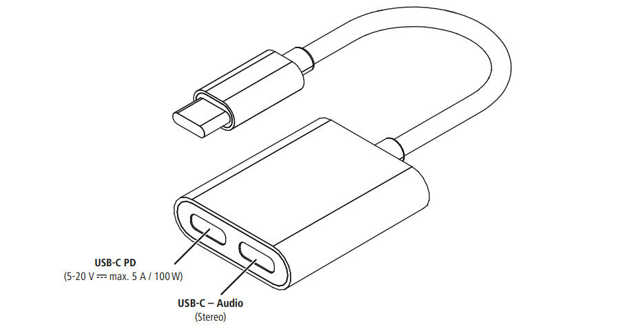 Adapter USB-C z dwoma portami: USB-C PD i USB-C Audio, na białym tle. Tekst opisuje porty.