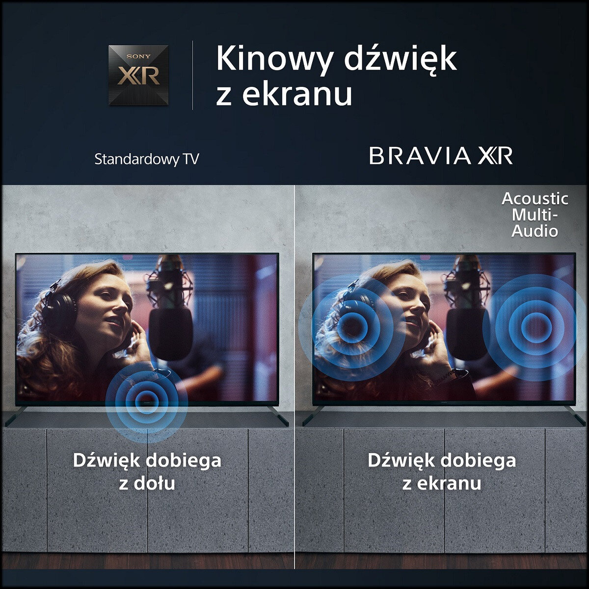 Dwa telewizory obok siebie, pokazujące śpiewającą kobietę. Jeden ma standardowe audio, drugi multi-audio.