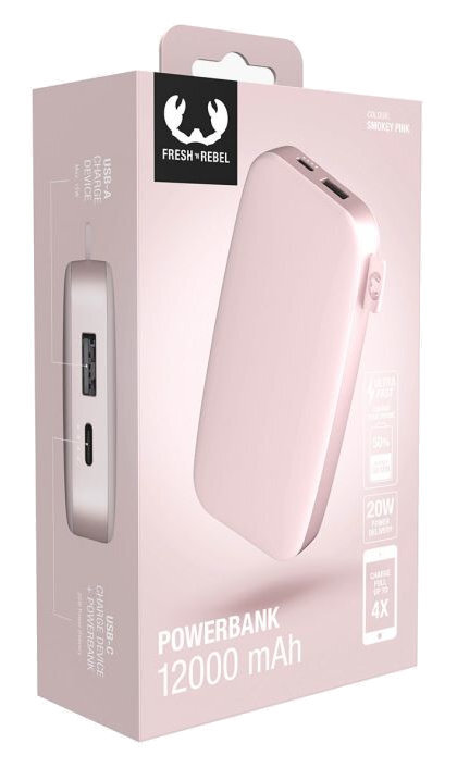 Różowy power bank w pudełku. Pudełko zawiera zdjęcie power banku i jego funkcje.