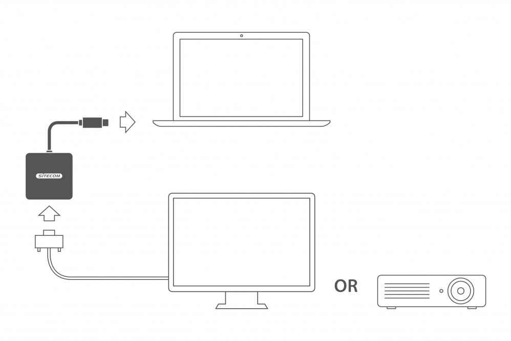 Diagram ilustrujący opcje połączeń: urządzenie łączy się z laptopem, monitorem lub projektorem.