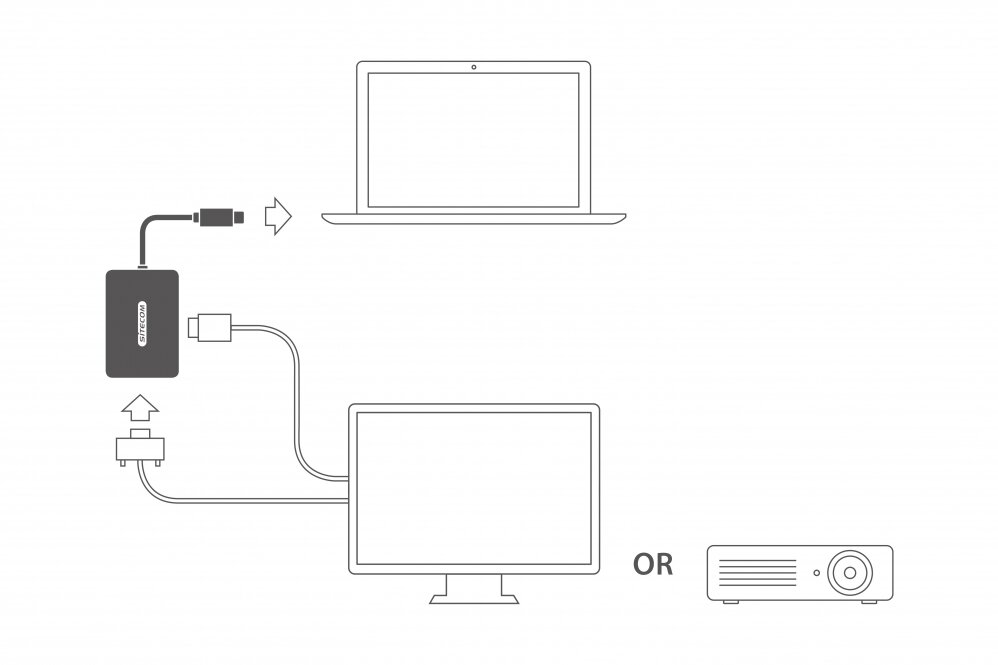 Schemat adaptera USB-C łączącego się z laptopem, monitorem lub projektorem.