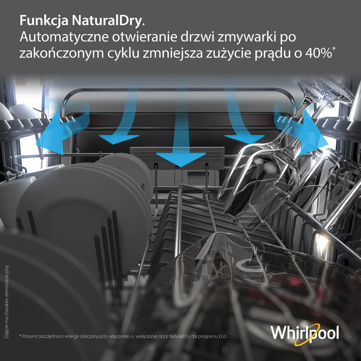 Wnętrze zmywarki z czystymi naczyniami i strzałkami pokazującymi przepływ powietrza.
