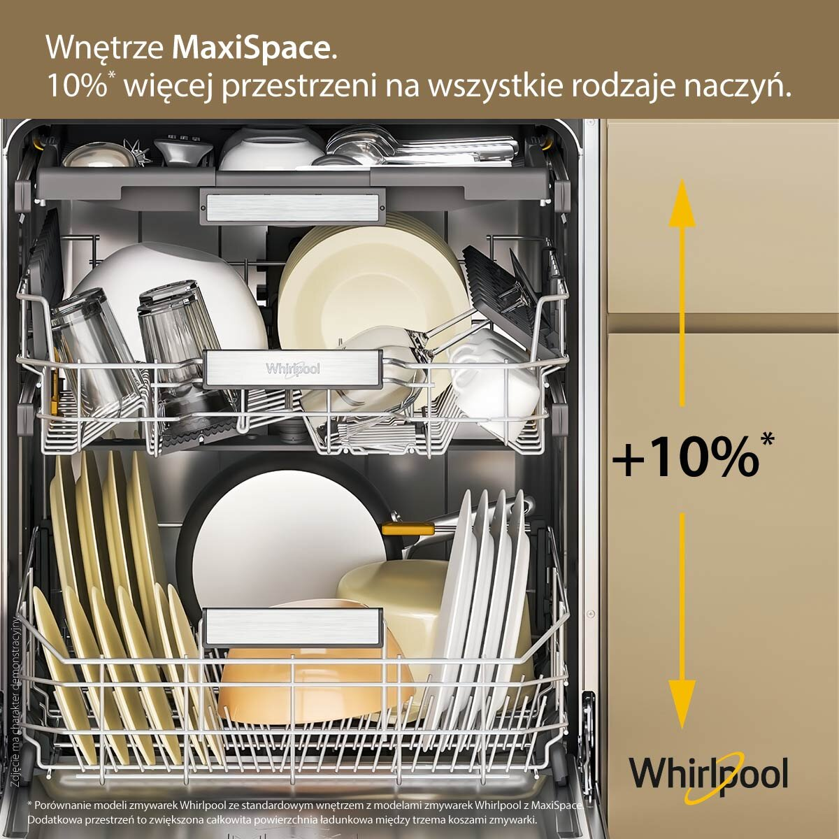Wnętrze zmywarki z naczyniami i szklankami. Tekst pokazuje 10% wzrostu przestrzeni.