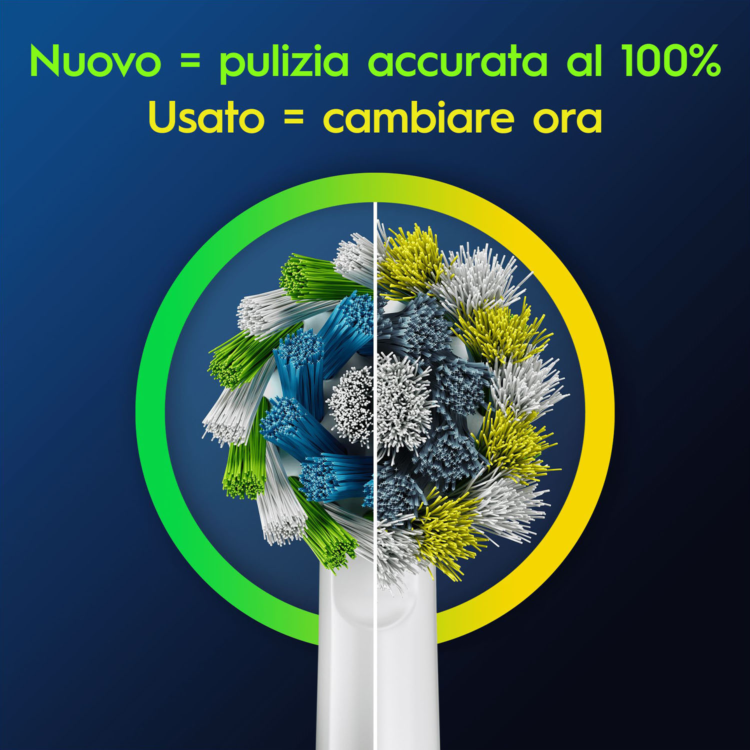 Una testina di spazzolino che mostra nuovo vs usato, con setole blu e verdi su uno sfondo blu scuro.