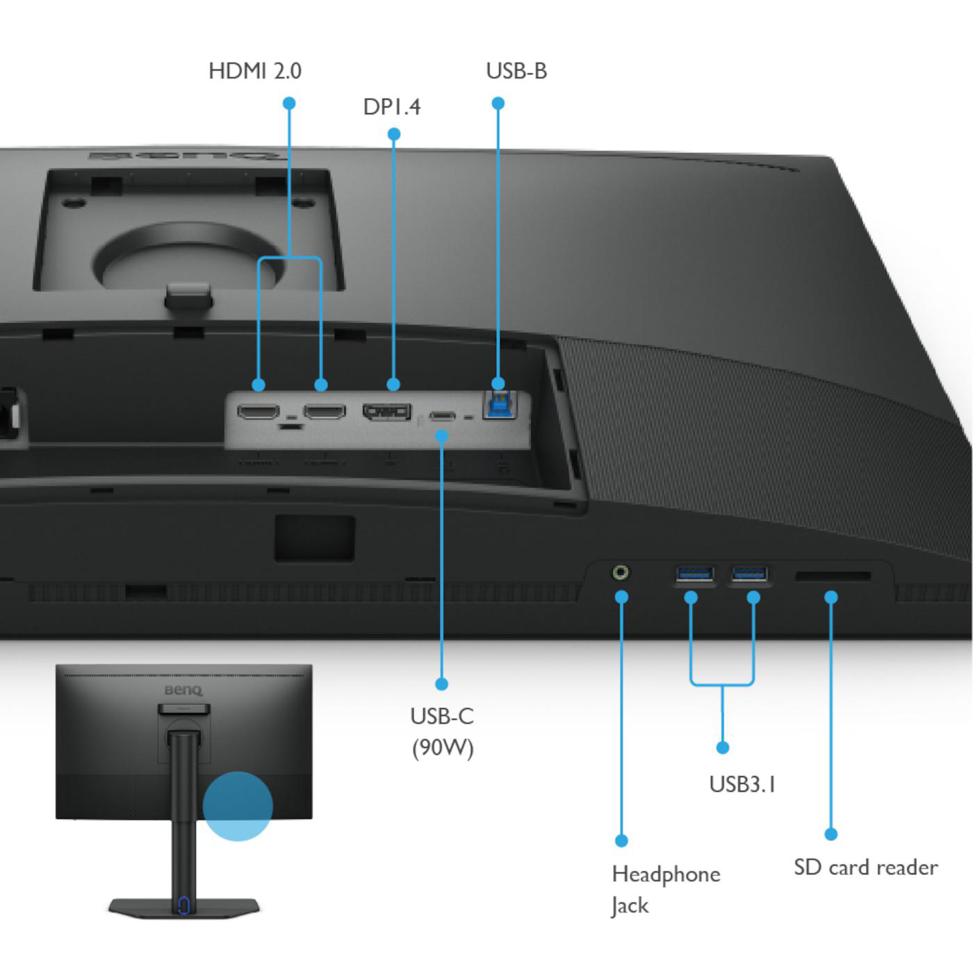 Rückansicht eines Computermonitors mit Anschlüssen. USB, HDMI und andere Anschlüsse sind vorhanden.
