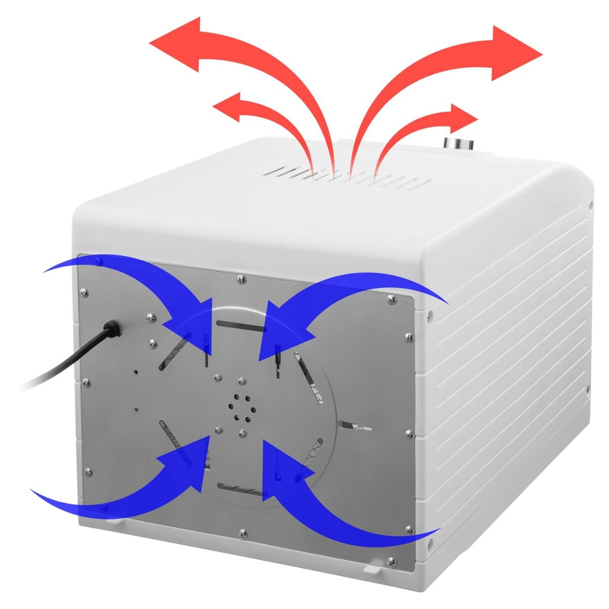 Biała maszyna z niebieskimi i czerwonymi strzałkami wskazującymi przepływ powietrza. Tło jest białe.