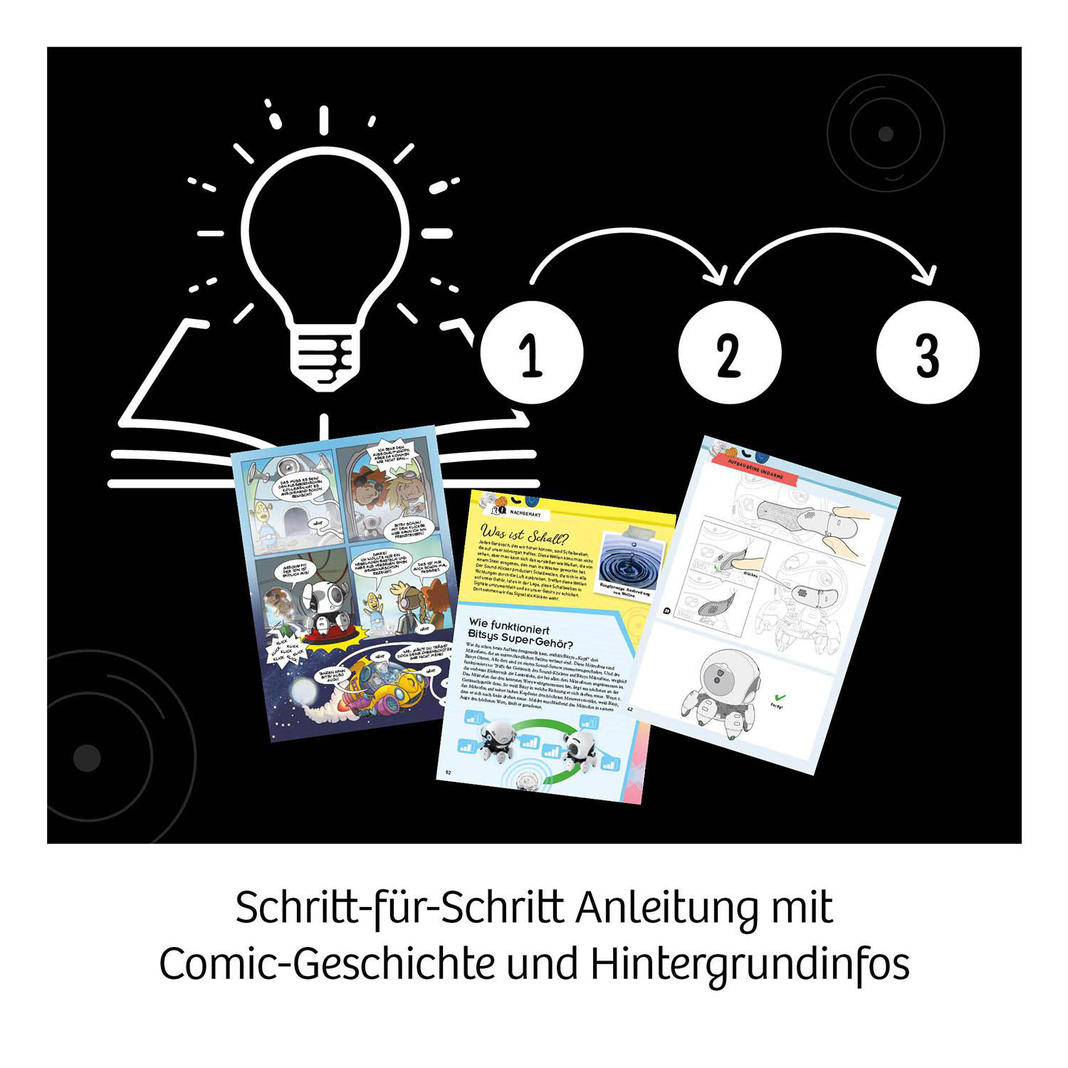 Illustration mit Comic, Schritt-für-Schritt-Anleitung und Idee-Glühbirne.