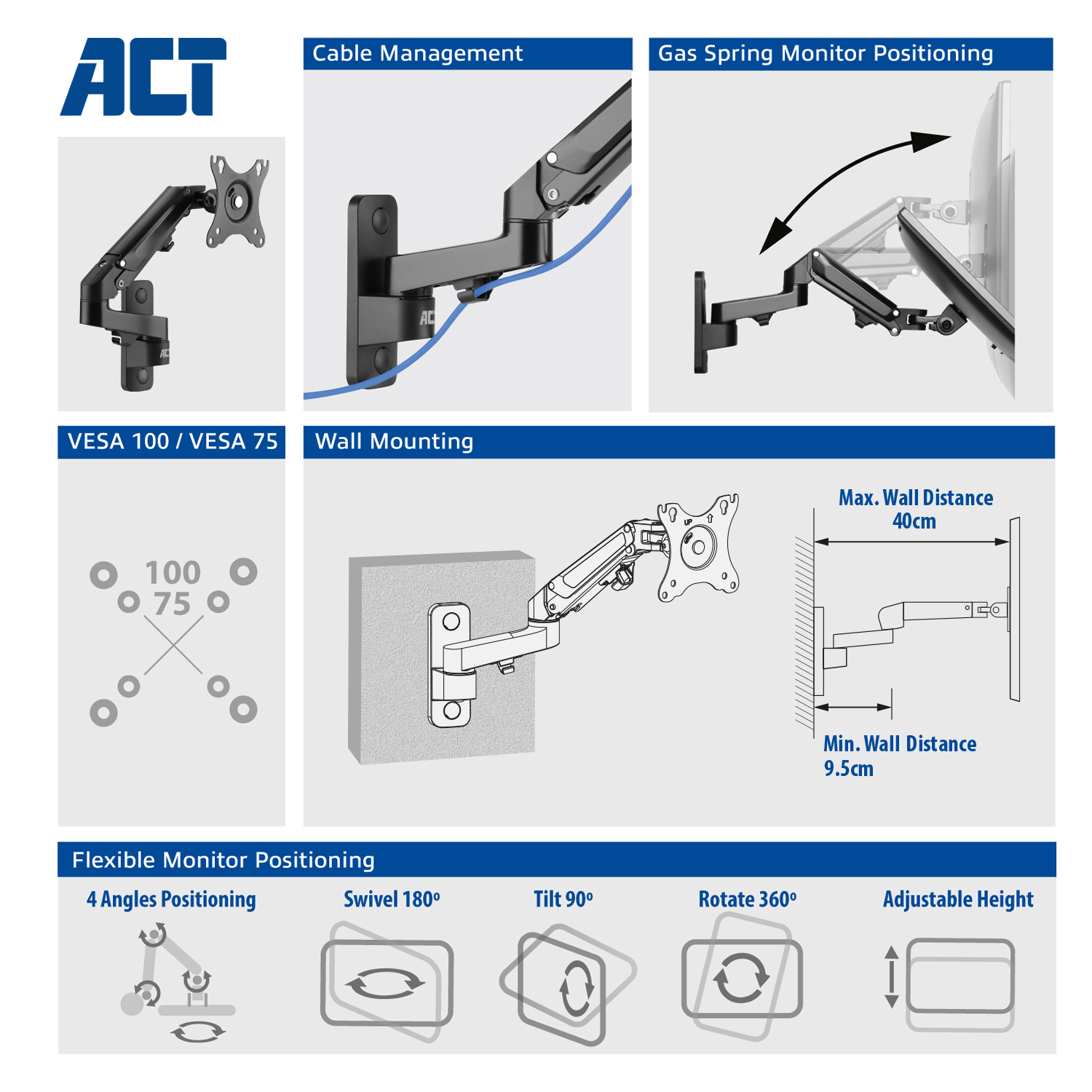 Diagram showing a monitor arm with different mounting options, cable management, and features.