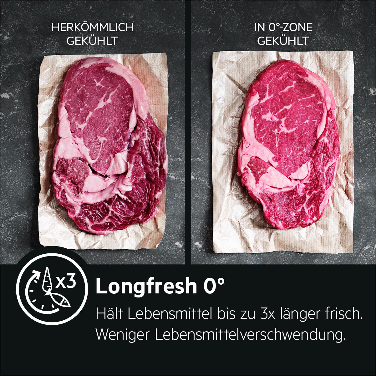 AEG S18C5T Serie 6000 mit TwinTech® NoFrost Kühlgefrierkombination (C, 248 l, 1769 mm hoch, Weiß)